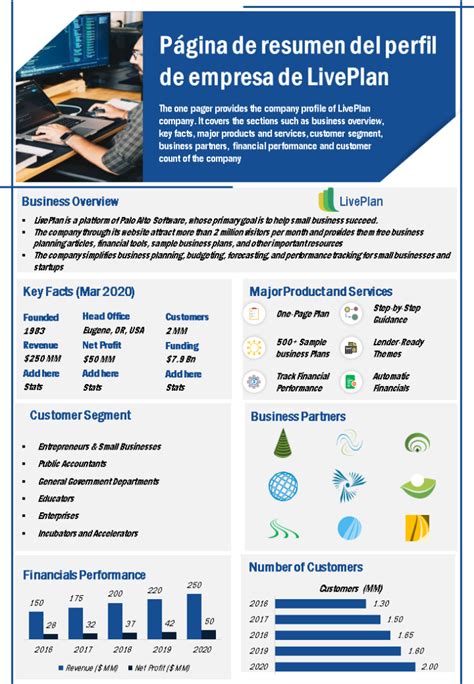 ¡las 10 Mejores Plantillas De Perfil De Empresa De Una Página Para