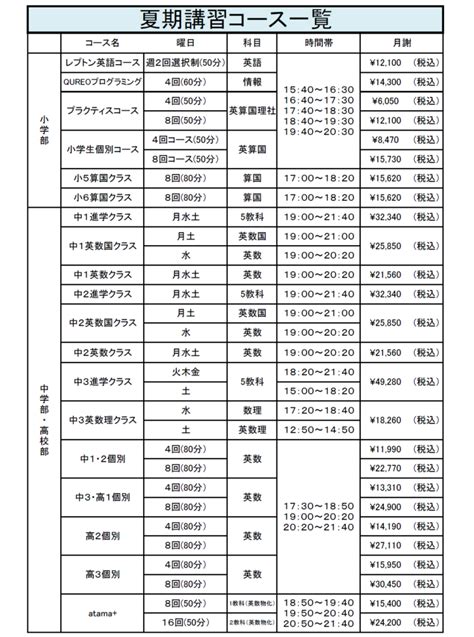 【廿日市エリア】宮島口校・夏期講習ご案内 田中学習会