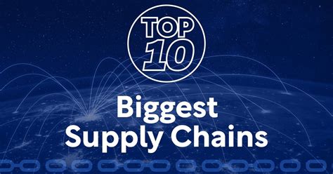 Top 10 Biggest Supply Chains Supply Chain Magazine