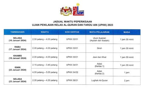 Tarikh Upkk 2023 Ujian Penilaian Kelas Al Quran And Fardhu Ain