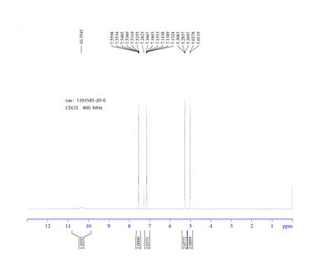 Bromophenyl Oxetane Carboxylic Acid H Nmr Spectrum