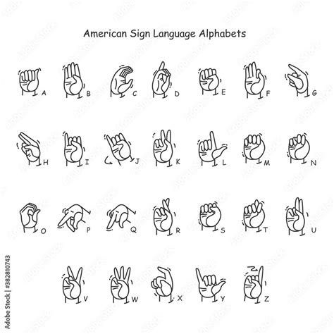 Hand Gestures Showing A Z Letters Line Icons Set Fingerspelling