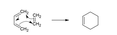 Cycloaddition Reactions Chemtalk