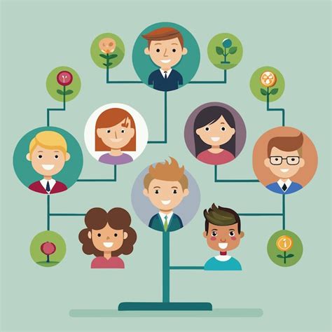 Diagrama de árbol genealógico familiar que muestra el linaje ancestral