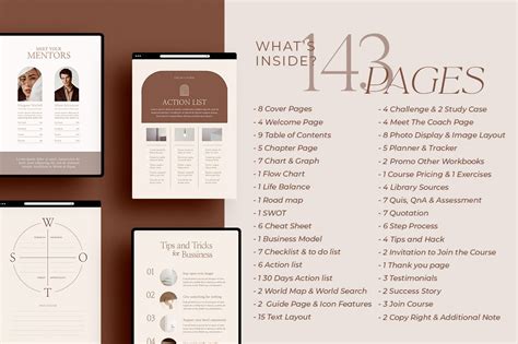 WorkBook Creator For Coach CANVA PS Behance