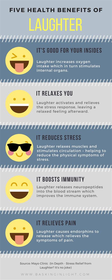 The Five Health Benefits Of Laughter Infographic Benefits Of Laughter Laughter Stress Response