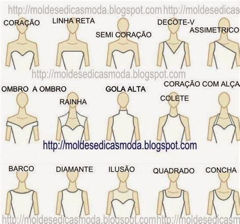 Nomes De Decotes De Vestidos Vocabulário De Moda Padrões De