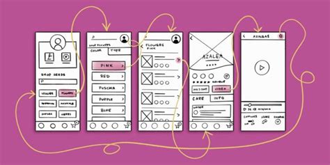 How To Create Wireframes For Mobile Apps Ossystem Blog About It News