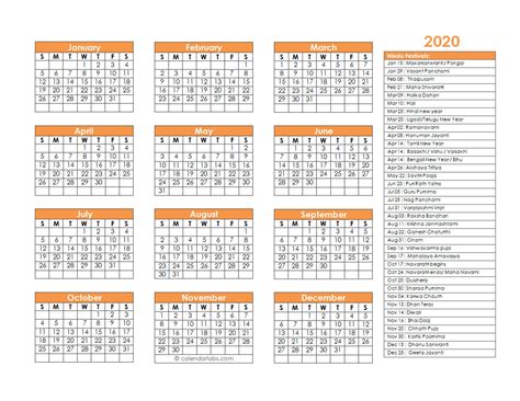 2020 Hindu Calendar with Tithi, Festivals, Holidays
