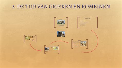 2 DE TIJD VAN GRIEKEN EN ROMEINEN By On Prezi