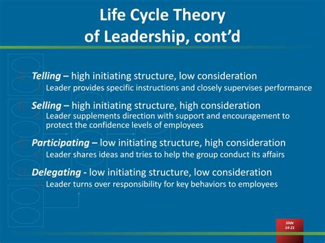 Ppt Leadership Traits Styles And Behaviors Powerpoint Presentation Id9410879