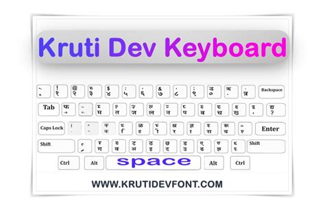 Kruti dev font download - freeloadsbaseball