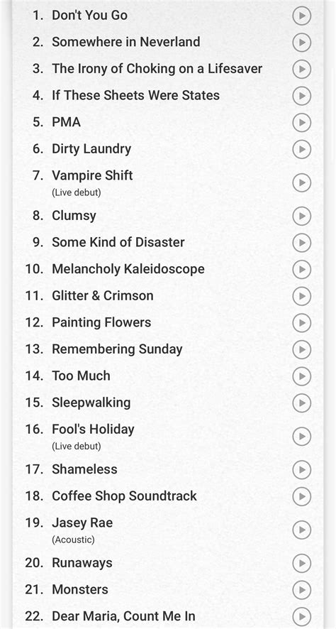 Did someone leak tonight’s setlist? : r/alltimelow