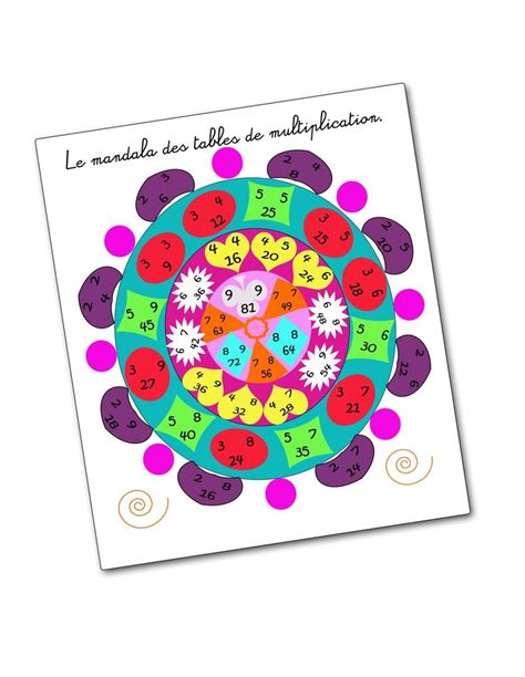 Mandala Des Tables De Multiplication Un Monde Meilleur Table De