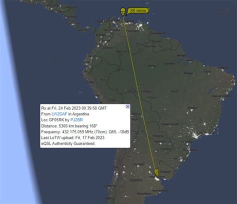 EI GL A Diary Of Amateur Radio Activity