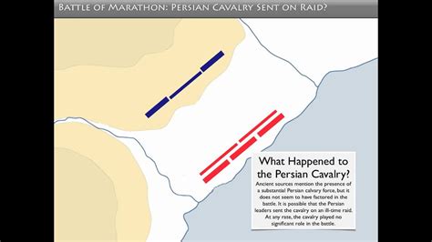 Battle Of Marathon Schematic YouTube