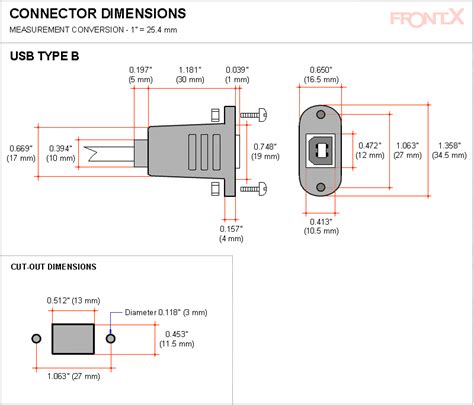 Frontx Bulkhead Usb B Female Panel Mount Usb Type B Female To