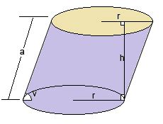 Volume of an Oblique Cylinder with lateral height