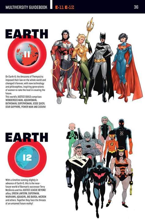 Map of the DC Multiverse - Album on Imgur | Comics, Superhero comic, Dc ...