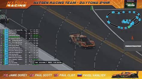 NXTGEN Racing IRacing Daytona 24hr Part 2 630pm Till 1130pm YouTube