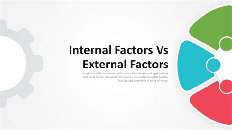 Internal Factors Vs External Factors Powerpoint Template Slidebazaar