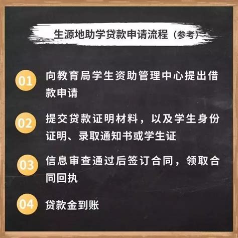 錄取通知書什麼時候收到？遲遲沒有收到怎麼辦？戳進來了解 每日頭條