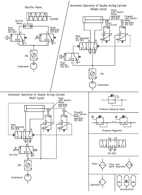 Pneumatic Circuit Diagram For Automated Workstation How To D