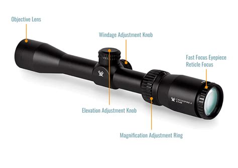 10 Best Rimfire Scopes For 22lr Rifles In 2025 Reviews And Top Picks