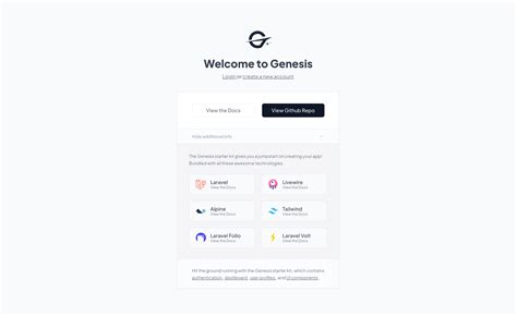 Rappasoft Community Package Genesis