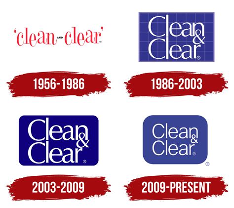 Clean & Clear Logo, symbol, meaning, history, PNG, brand