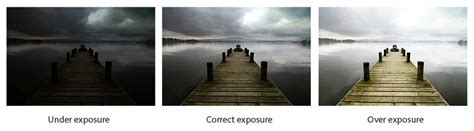 Basics Of Exposure Aperture Iso Shutter And Exposure Triangle