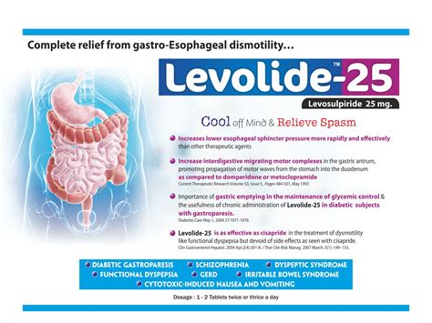 Levosulpiride 25 mg Tablets - Levosulpiride 25 mg Tablets Exporter ...