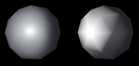 Choosing Between Forward Or Deferred Rendering Paths In Unity The