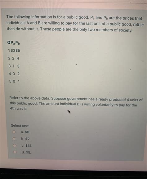 Solved The Following Information Is For A Public Good Pa Chegg