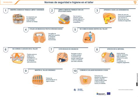 10 Normas De Seguridad E Higiene En El Trabajo Serpresur Sa Porn Sex