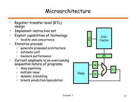 PPT - Computer Systems Architecture PowerPoint Presentation, free ...