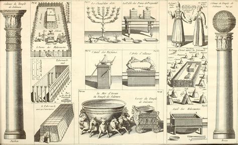 What was the Mishkan (Tabernacle)? – Judaicapedia