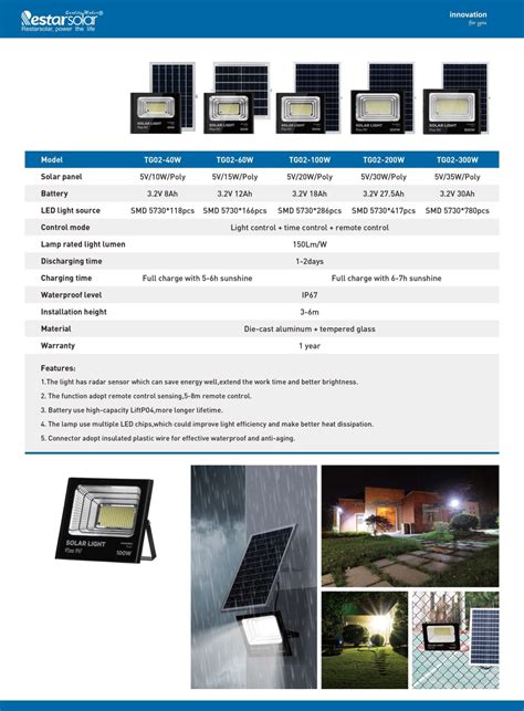 RADAR SENSINGSOLAR FLOOD LIGHT 25W 40W 60W 100W 200W 300W Supply