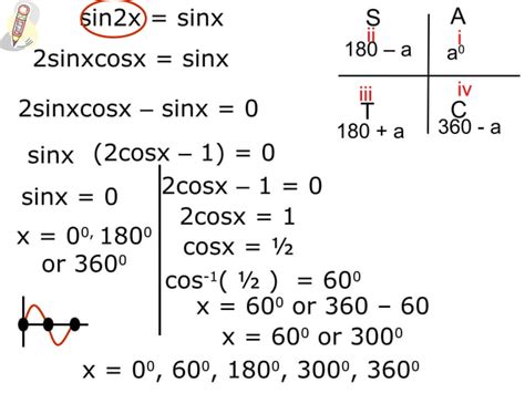 Solving trig equations + double angle formulae | PPT