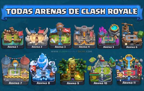 Arenas De Clash Royale Wiki Clash Royale Dicas