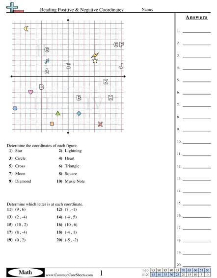 Grid Worksheets Free Commoncoresheets Worksheets Library