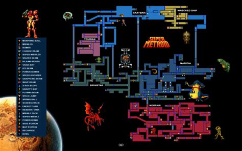 Metroidvania Metroid-like World Design ⋆ Nikles dabbling in Game Dev