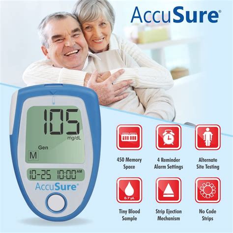 AccuSure Instant Digital Blood Glucometer Kit With 25 Strips 10 Lancet