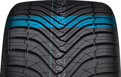 Gripmax Suregrip A/S | Обзор шины на Shina Guide