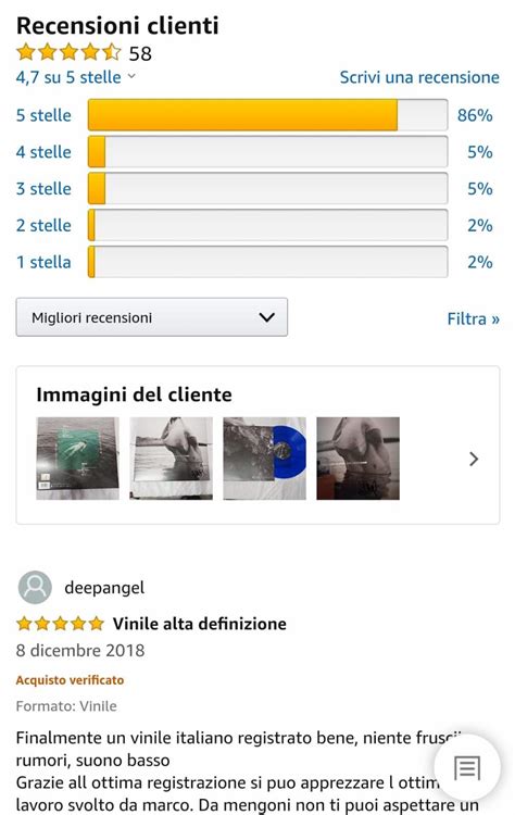 Guida Su Come Acquistare Su Amazon