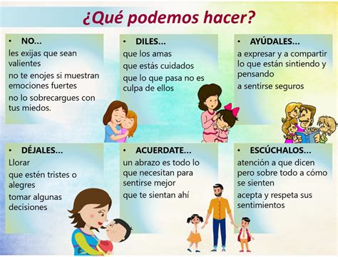 Desarrollo a la protección de los niños niñas y adolescentes durante