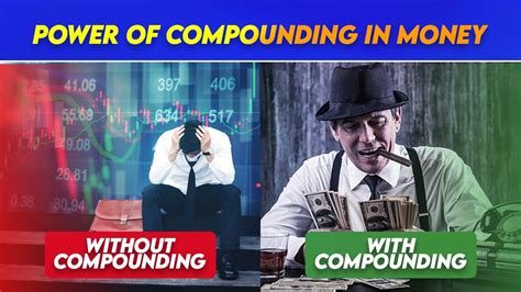 Power Of Compounding In Money Learn To Double Your Money Youtube