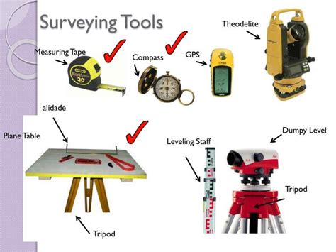 Ppt Dumpy Level Surveying Powerpoint Presentation Id