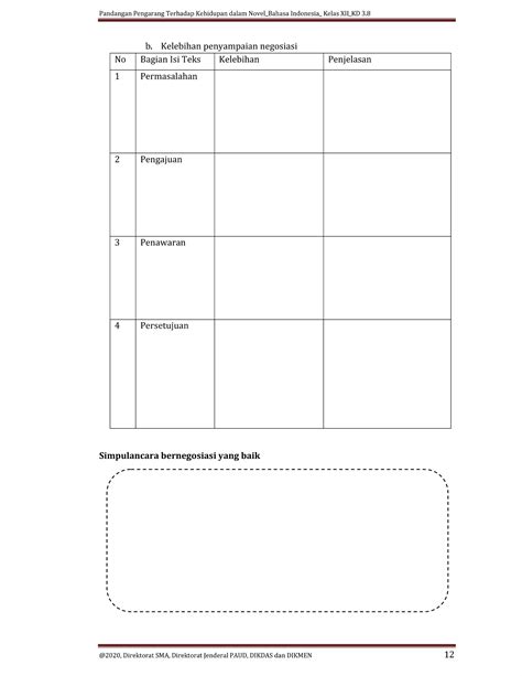 Tugas Bahasa Indonesia Kelas X Pertemuan Pdf