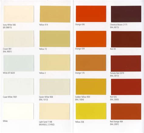 ️Ici Paint Color Chart Free Download| Gambr.co